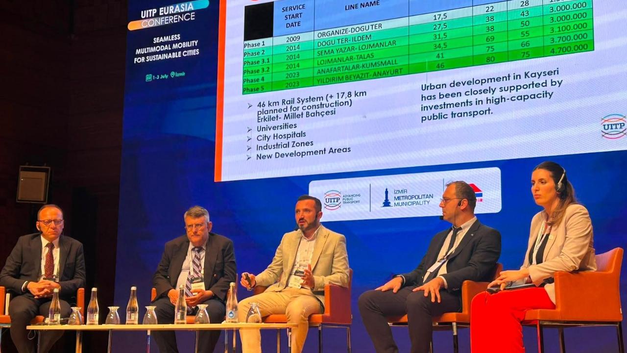 UITP Konferansı’nda ilgi gördü